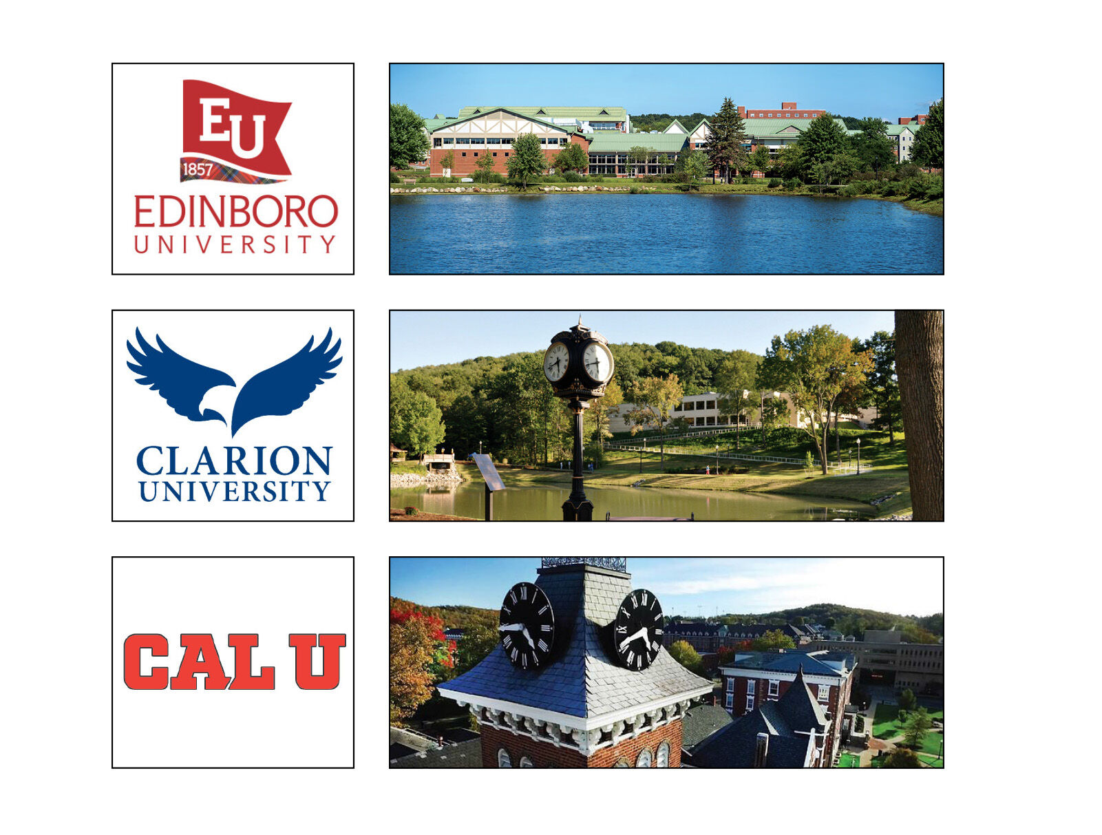 College merger
